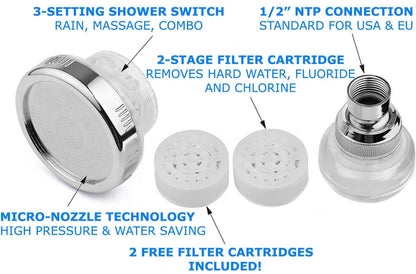 Water Softener Shower Head Filter Chlorine & Fluoride Filter Rain Showerhead
